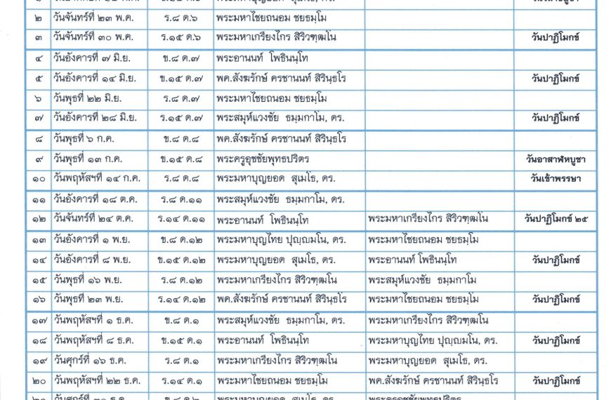 ตารางแสดงพระธรรมเทศนา 2565